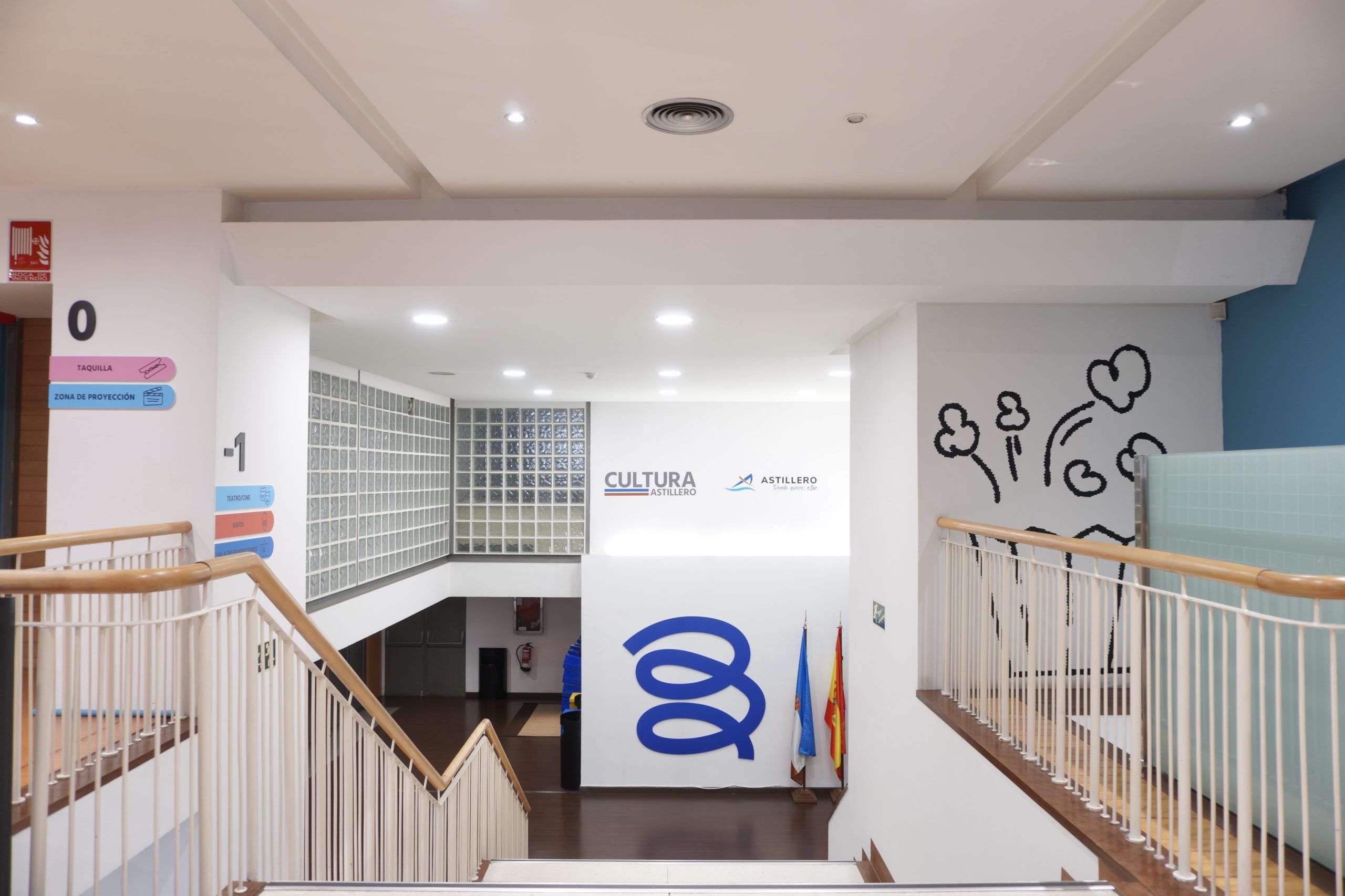 Sala Bretón - Astillero